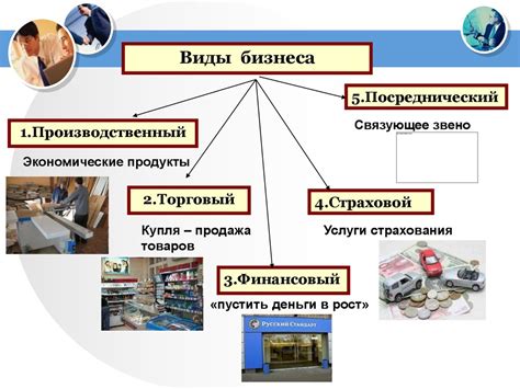 Разновидности неофициального бизнеса