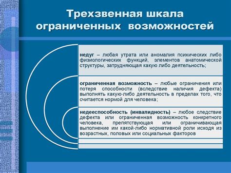 Разновидности ограниченных возможностей