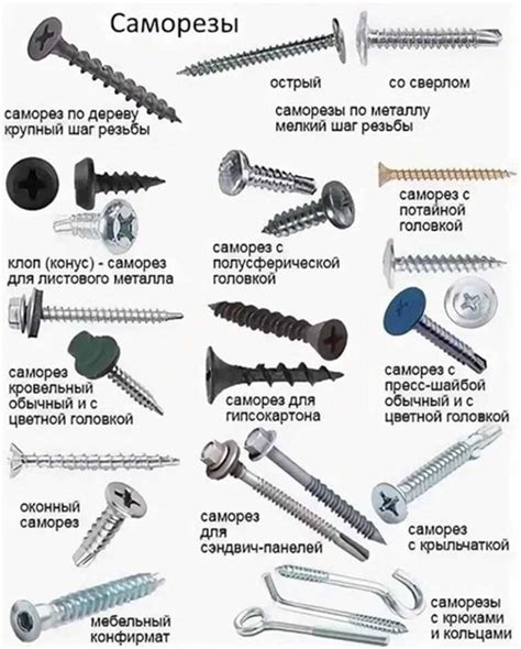 Разновидности оксидированных саморезов и их назначение