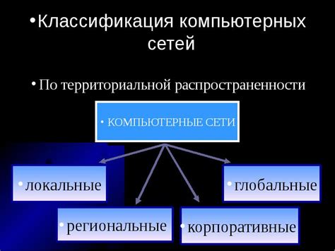 Разновидности проводных сетей и их применение