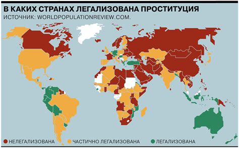 Разновидности проституции