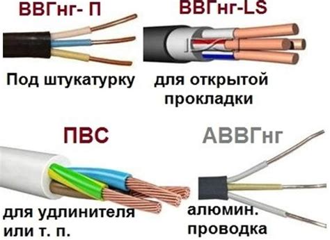 Разновидности силовых выходов