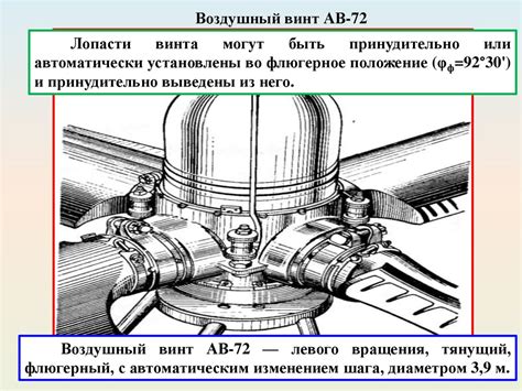 Разновидности флюгирования винта