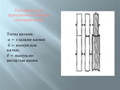 Разновидности фрикционных передач