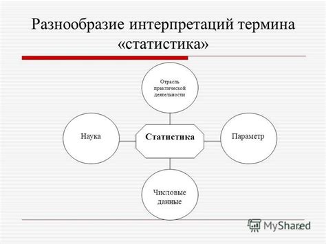 Разнообразие интерпретаций жизненных надежд