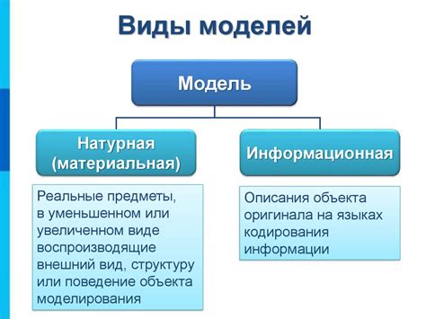 Разнообразие моделей тестера концентрат