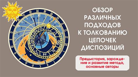 Разнообразие подходов к толкованию снов в различных странах