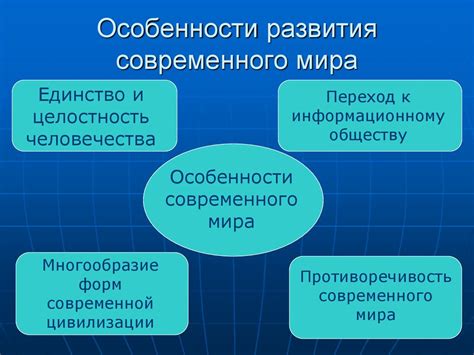 Разнообразие применения дерна в современном мире