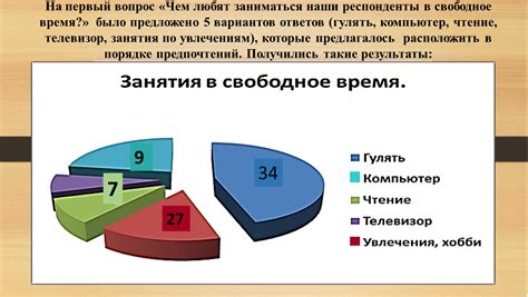 Разнообразить время дома