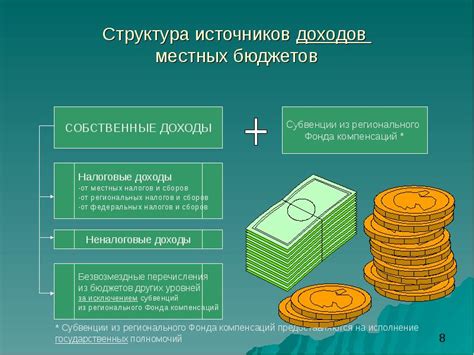 Разнообразные источники доходов