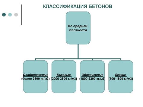 Разнообразные применения Окулуса