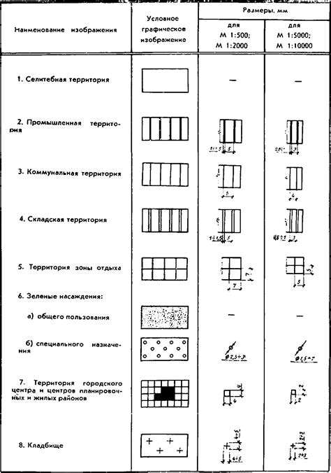 Разнообразные символы и их значимость