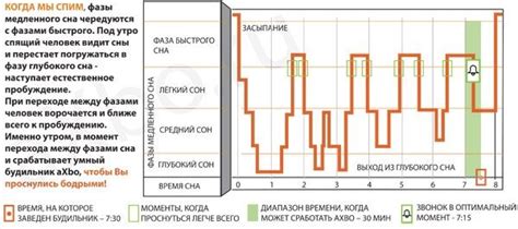 Разные обозначения новорожденных в сновидениях