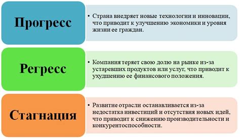 Разочарование и стагнация