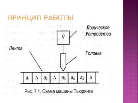 Разработка внешнего кода: преимущества и недостатки