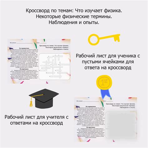 Разработка инструментов для систематизации знаний