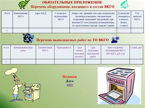 Разработка и основные компоненты МКД оборудованных ВДГО