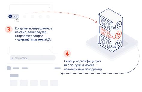 Разрешения для приложения: что это такое и как они влияют на его работу?