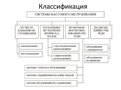 Разрешимая система: понятие