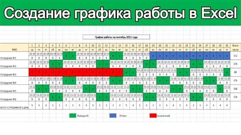 Разрывной график работы: понятие и основные принципы