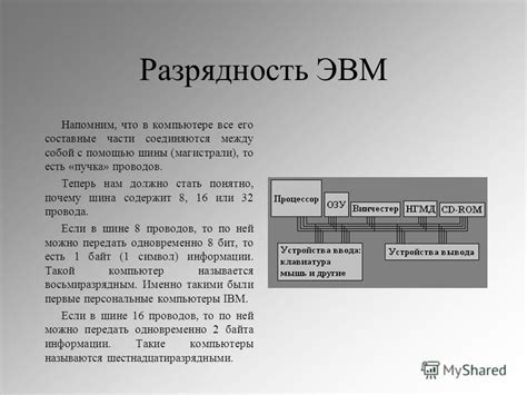 Разрядность в электронике и его роль в обработке информации