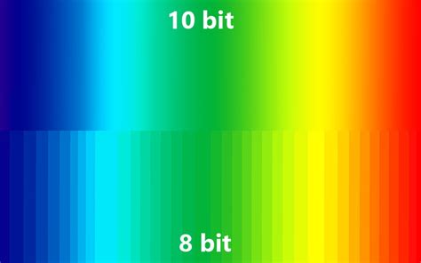 Разрядность дисплея 8 бит: основные аспекты