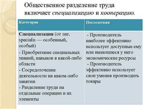 Разряд 5: обязанности и специализация