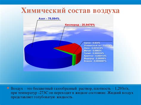 Разряжать воздух: смысл и значение