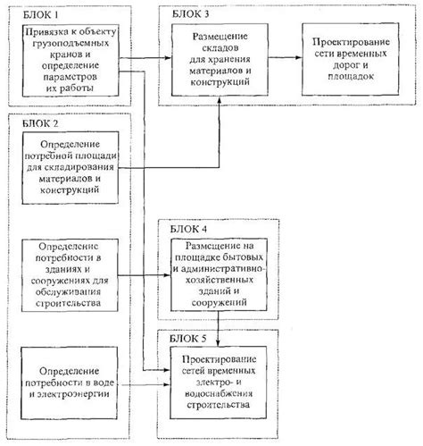 Разъяснение понятия "края резекции интактны"