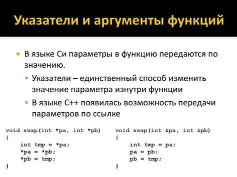 Разыменование выражения: понятие и его ограничения