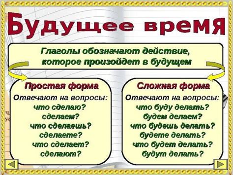 Рамки времени: прошлые действия определяют настоящее и будущее