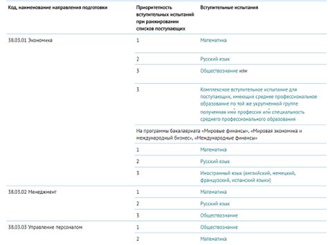 Рамки контрольных цифр приема: зачем они нужны?