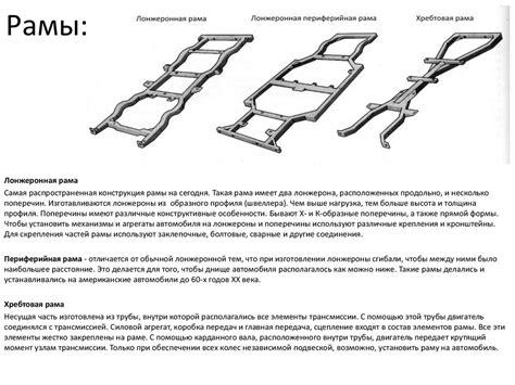 Рамная конструкция для повышенной прочности