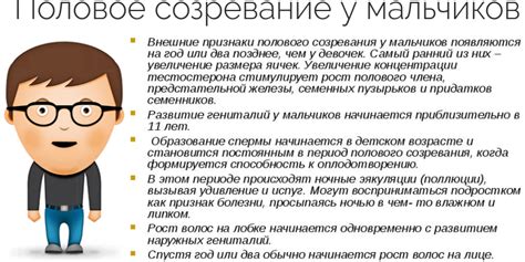 Раннее начало подросткового периода: причины и последствия