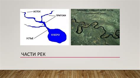 Раскрытие водных потоков: магия манящих ручейков