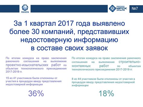 Раскрытие недостоверной информации в декларации – причина лишения права пользования