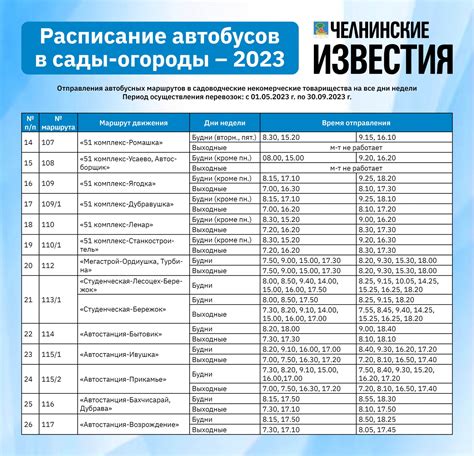 Расписание автобусов в Москве