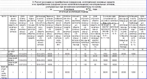 Распознавание и первичная запись расходов