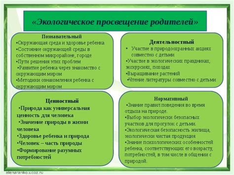 Расположение жилища во сне: значение месторасположения и окружающей среды