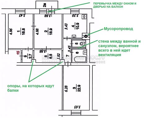 Расположение и обозначение помещений на плане типового этажа