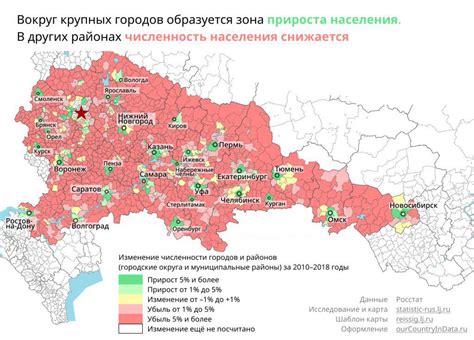 Распределение города на области