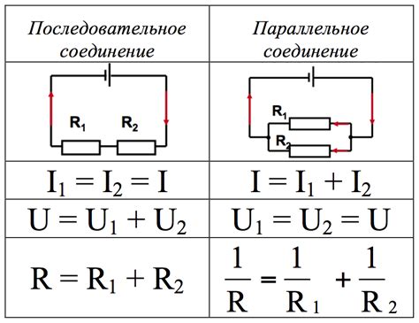 Распределение напряжения