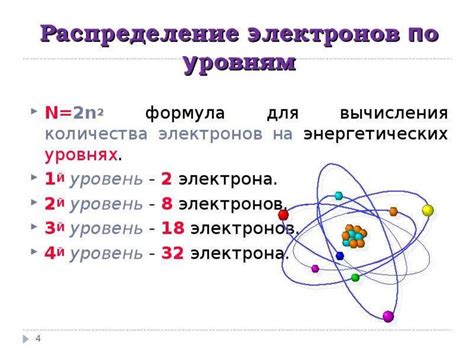 Распределение электронов в обществе