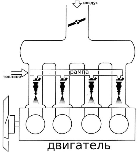 Распределительный впрыск топлива