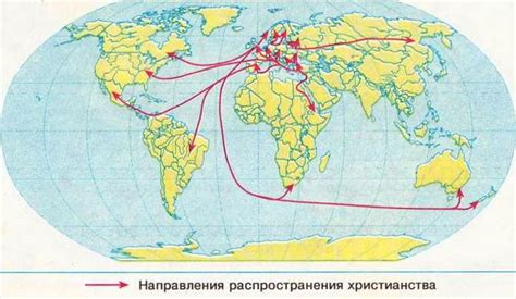 Распространение и миграции