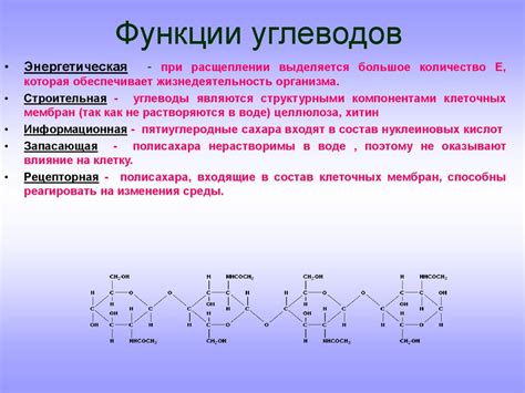 Распространение и определение