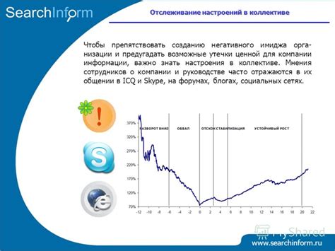 Распространение негативного настроения в коллективе