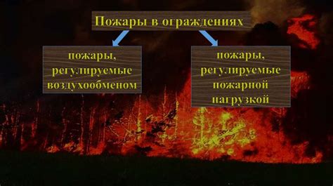 Распространение пожаров и их последствия