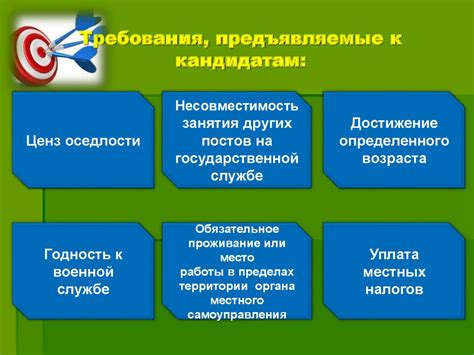 Распространение понятия в зарубежных странах