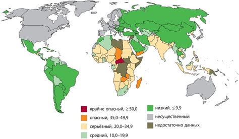 Распространение проблемы